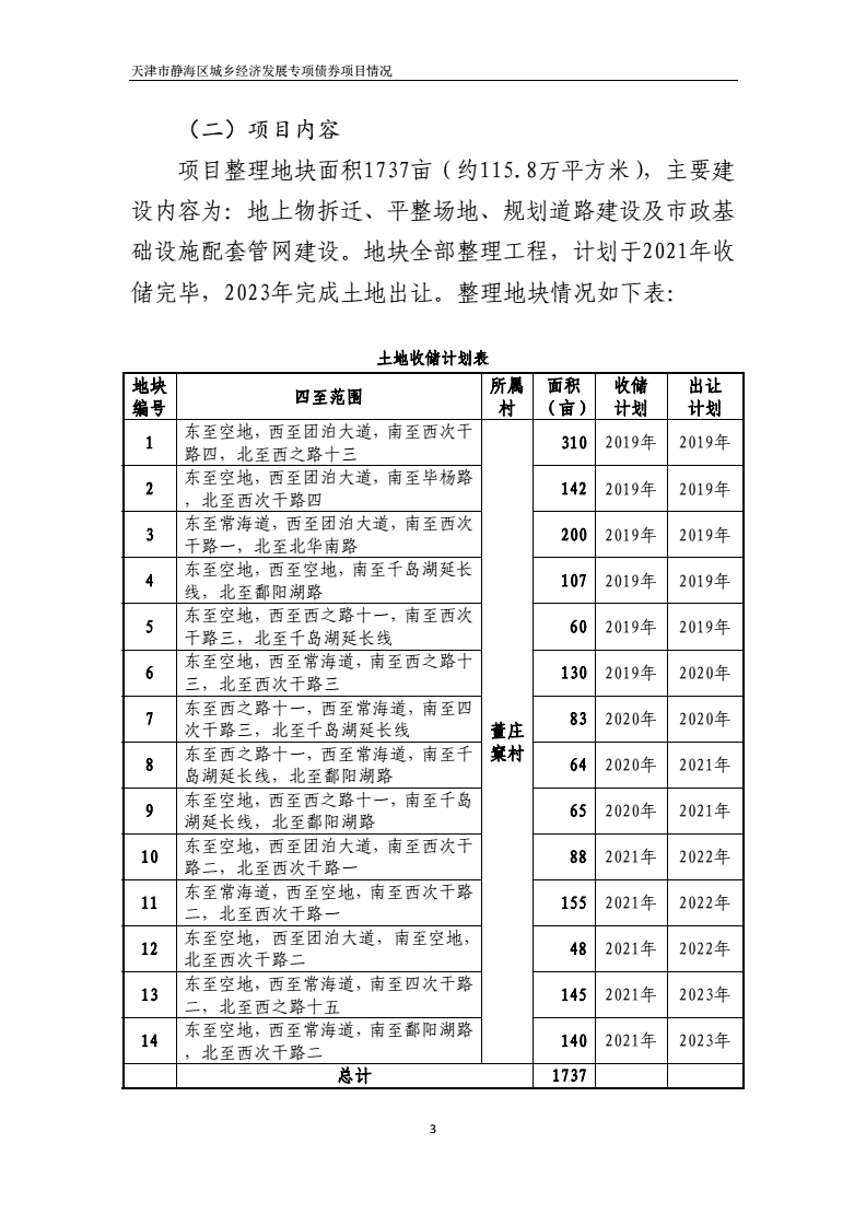 天津静海区债权项目(天津静海城市基础设施投资建设集团)