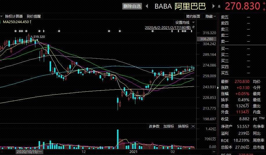 融亨万疆一号私募证券投资基金的简单介绍