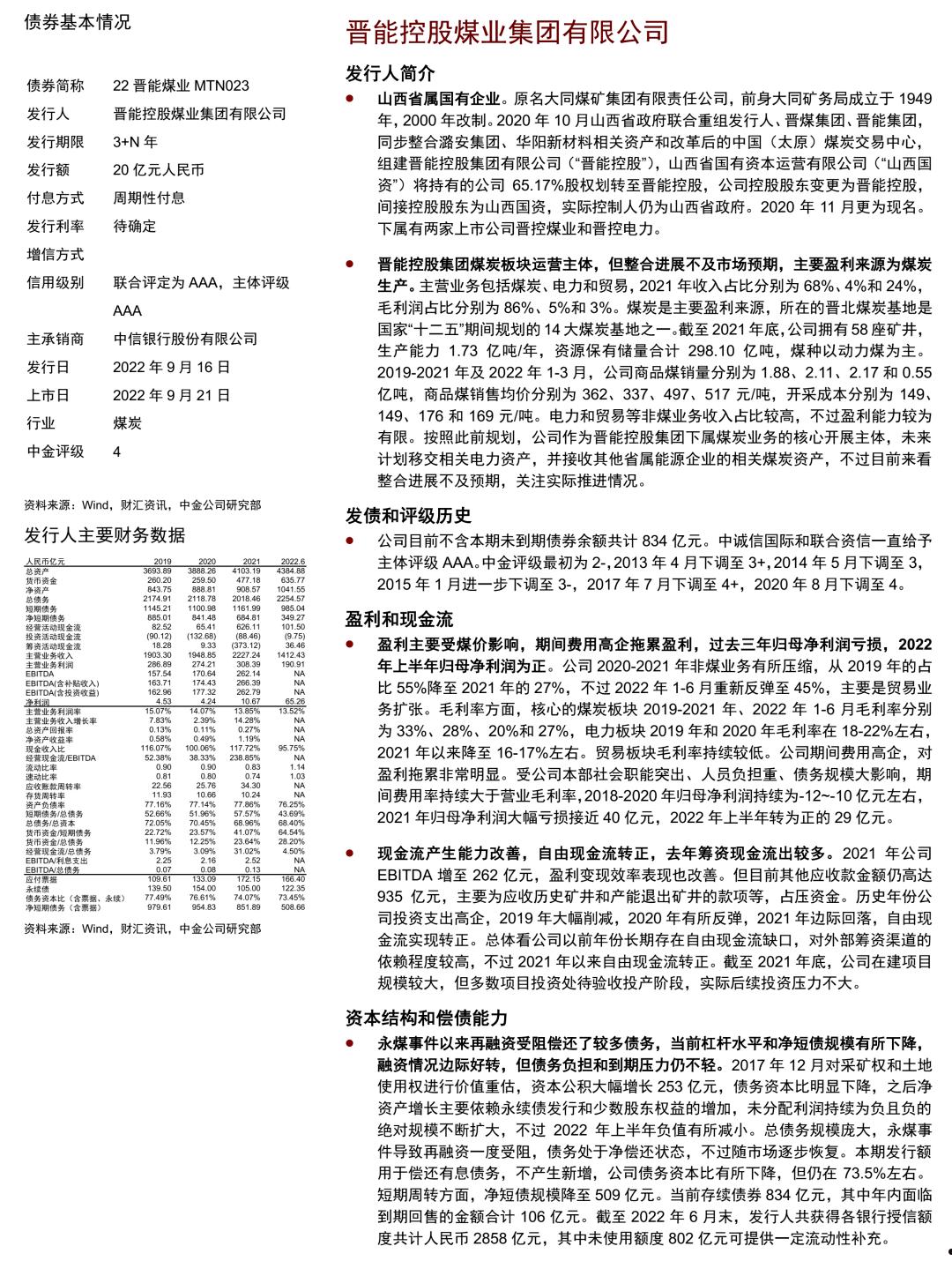 2022寿光金财公有债权(寿光金宏投资2021年工作)