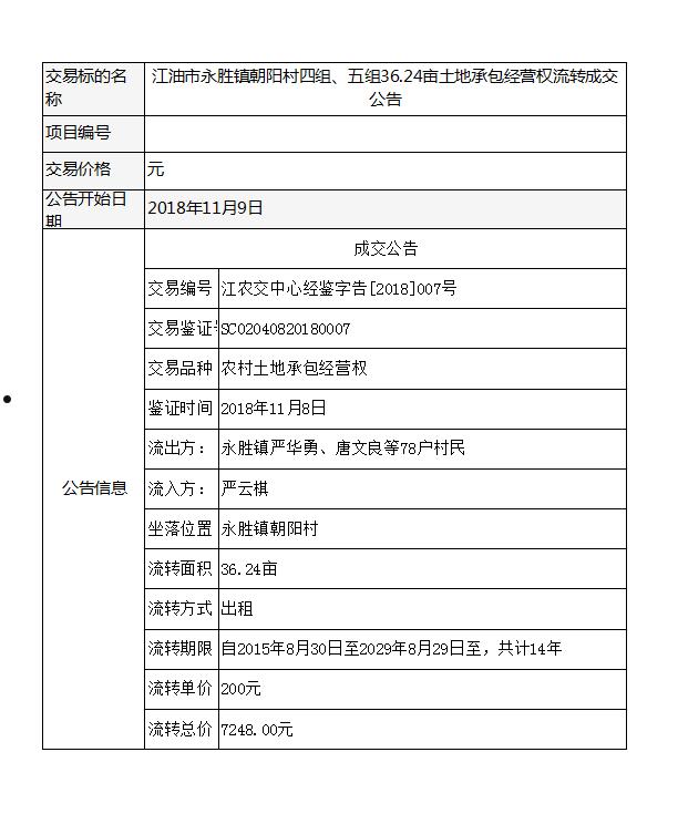 江油鸿飞投资债券（应收账款）转让项目1-3号(江油鸿飞融资)