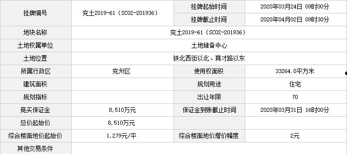 山东济宁兖州2022年城投债权4、5号(兖州征地公告2021)