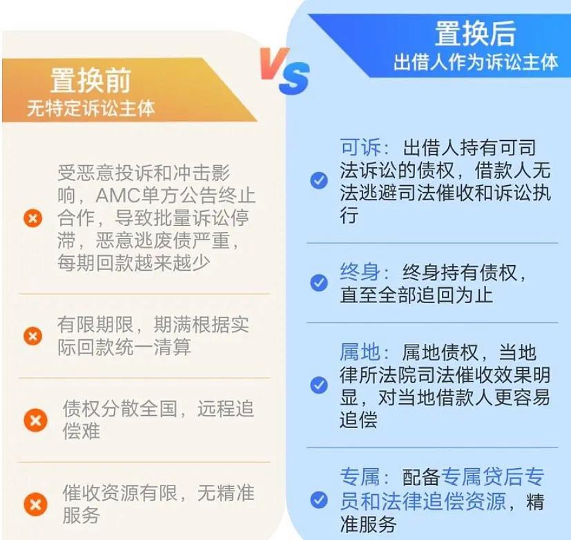 惠民五号-江苏徐州睢宁星爵实业债权收益权资产计划五号(房管局官网查询入口)