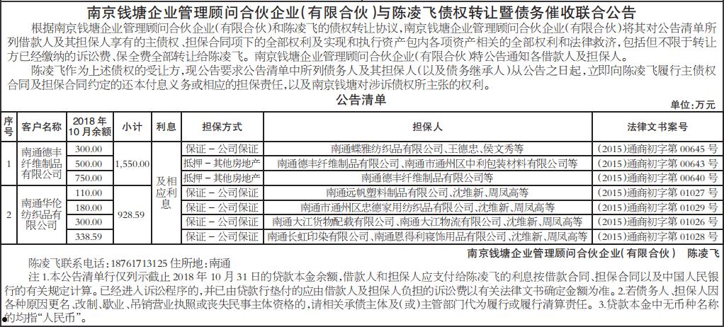 天津辰悦建投债权转让2号(2022年有望重组成功的股)