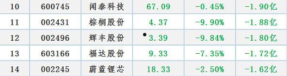 002192股票(002192股票涨跌今日)