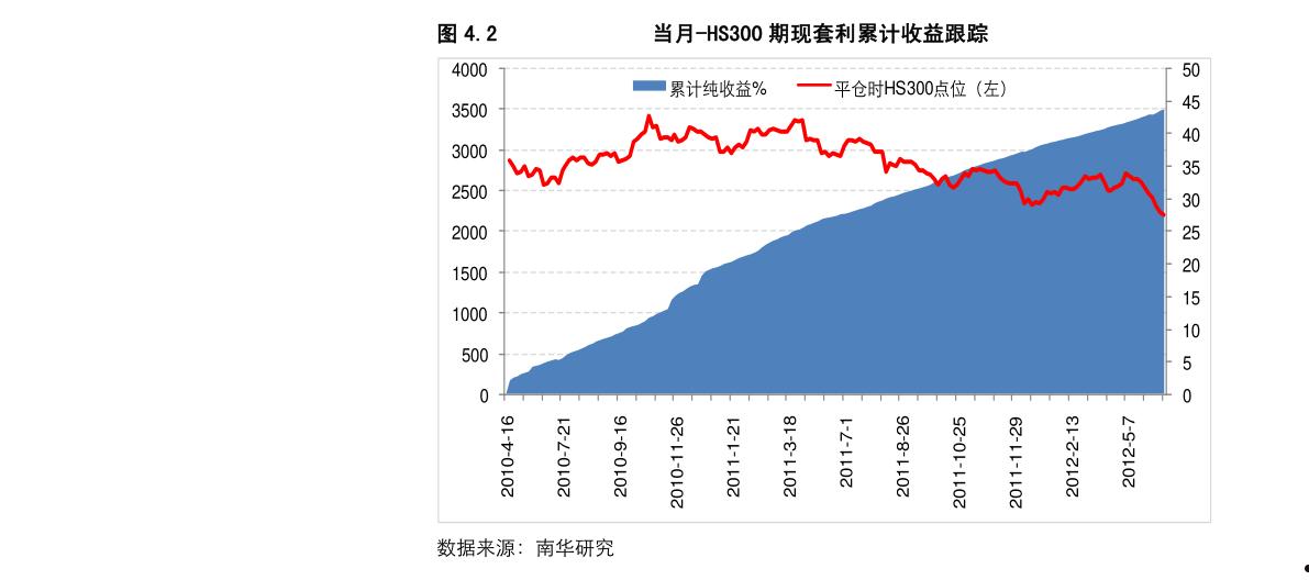 601518股票(601518股票行情)