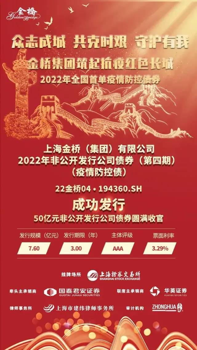 洛阳古都发展集团2022年债权一期(洛阳古都发展集团2022年债权一期多少)