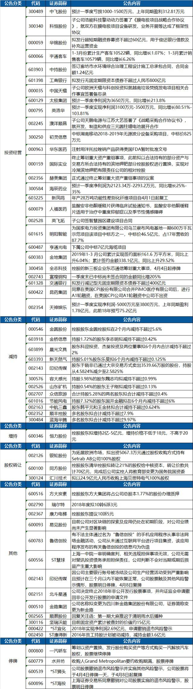 央企信托-76号邹城市集合资金信托计划(山东邹城信托)