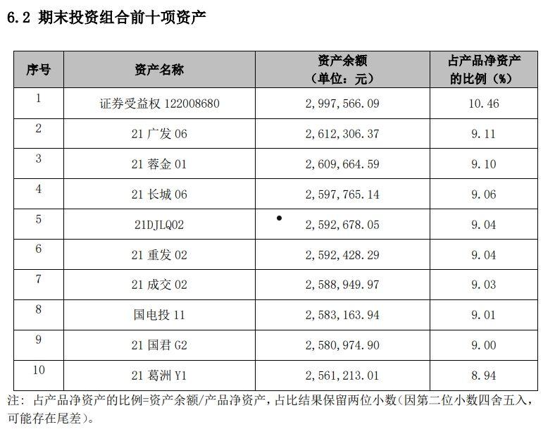 2022山东寿光标准城投债(寿光城投怎么样)