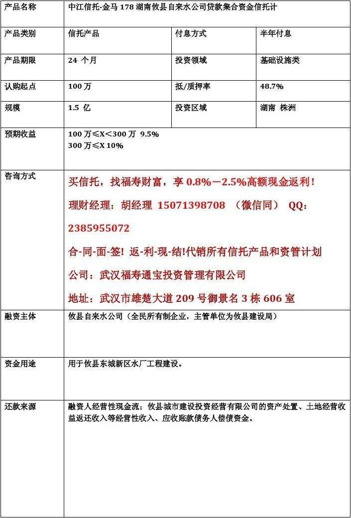 XX信托-成都经开产投贷款集合资金信托计划(成都市信托投资公司)