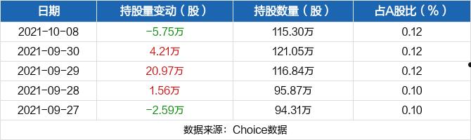 深赛格(深赛格和华控赛格是什么关系)