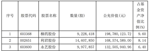 永新股份股票(永新股份股票代码)