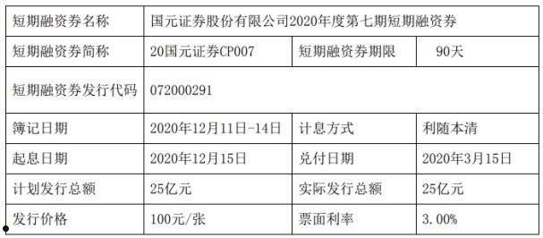 国元证券股份有限公司(国元证券股份有限公司官网)