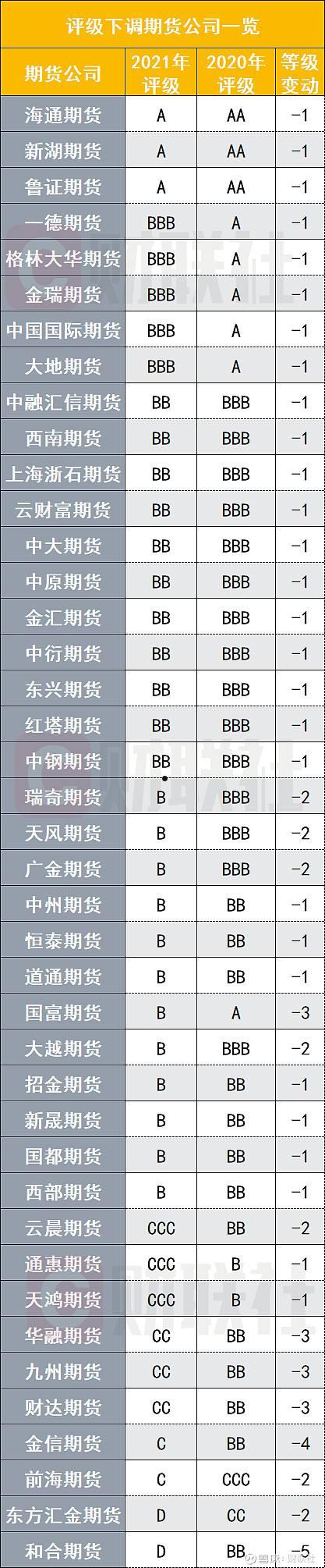 格林大华期货(格林大华期货有限公司官方网站)