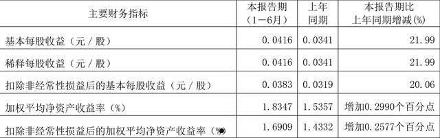 林海股份(林海股份股票)