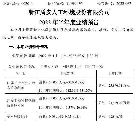 山东邹城市城资控股2022债权资产(邹城法院诉讼资产网2020)