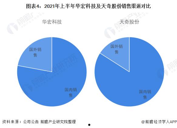 华宏科技(华宏科技官网)