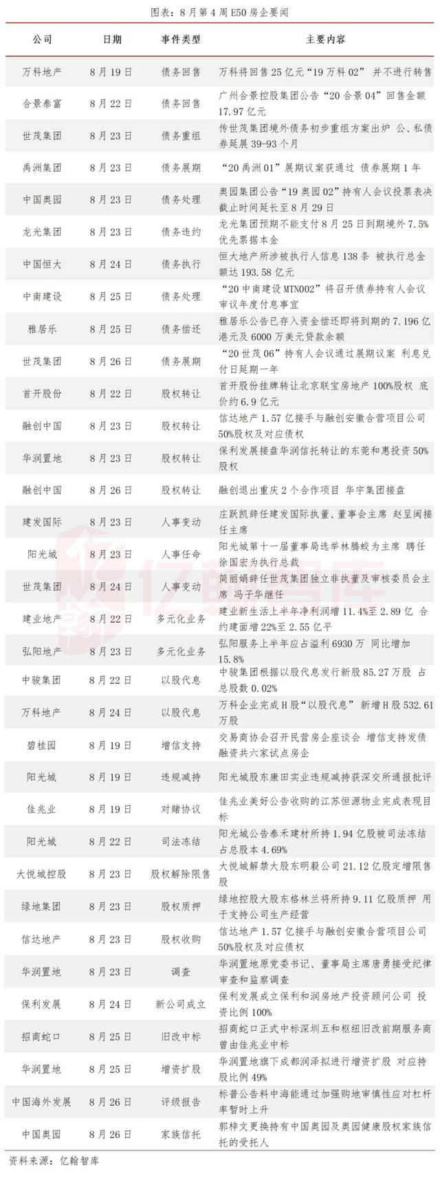 央企信托-213号郑州中原区债权投资集合资金信托计划(河南省中原信托公司)