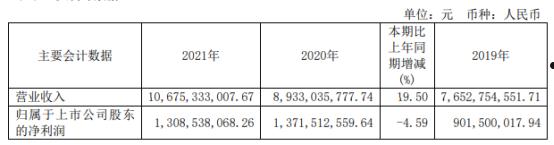 安琪酵母600298(安琪酵母600298合现在可以买金吗合理价格是多少)