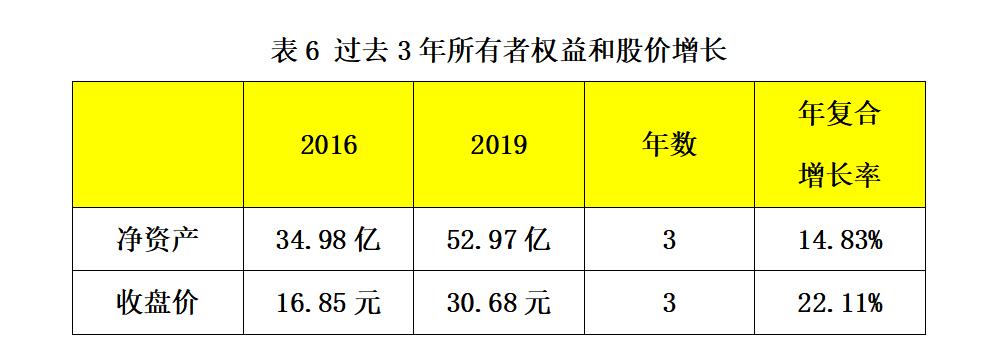 安琪酵母600298(安琪酵母600298合现在可以买金吗合理价格是多少)