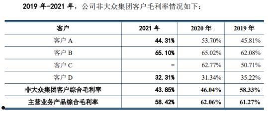 酉州实业2022年企业信用资产交易系列定融产品的简单介绍