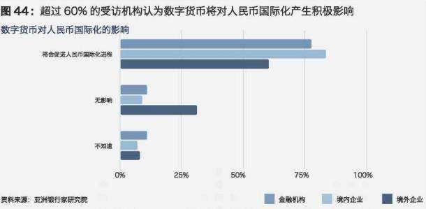 央行数字货币概念股(央行数字货币概念股票)