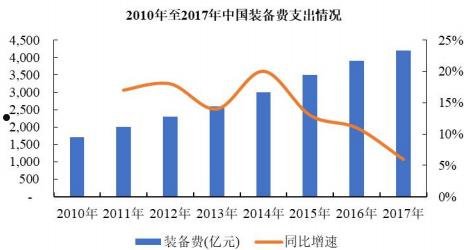 观想科技(观想科技股吧)