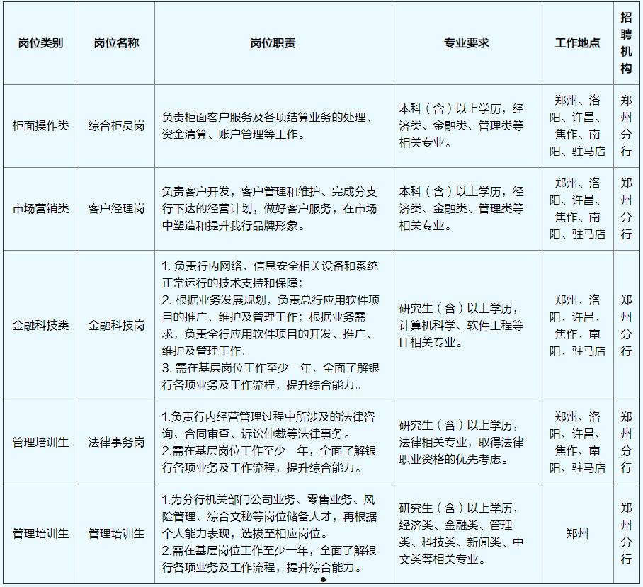 央企+国企信托—日照市岚山区市政工程信托计划(日照市岚山区国资委)