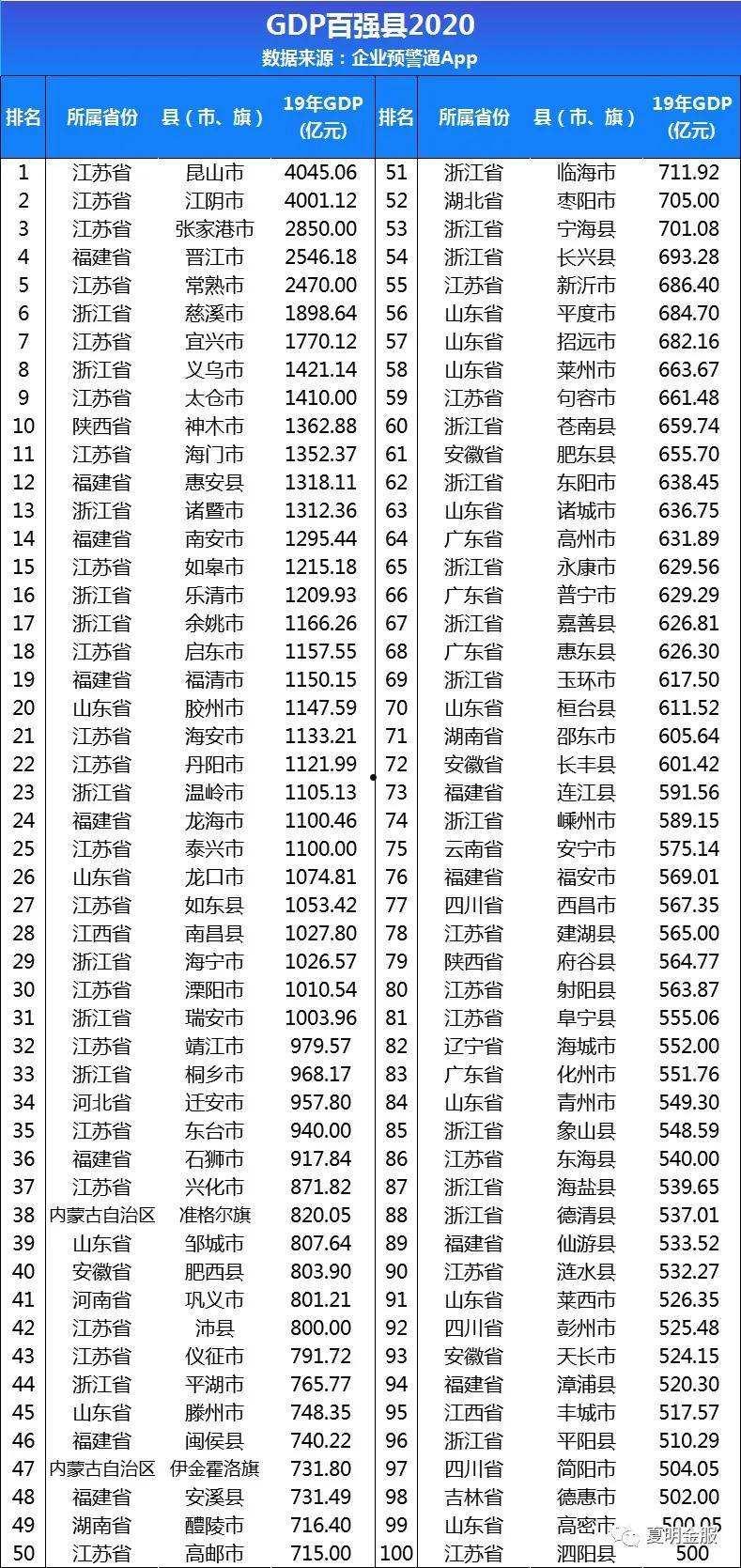 央企信托—淮安非标(江苏淮安集合资金信托)