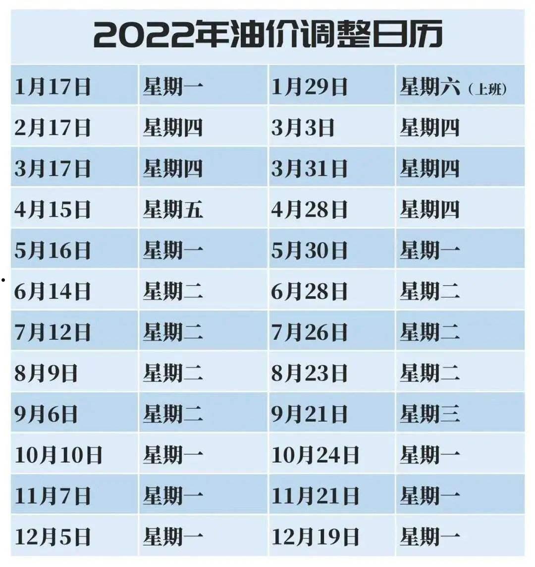 包含QH县城市经营建设投资2022年债权资产的词条