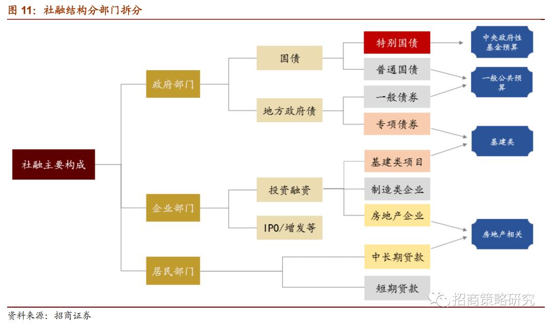 山东寿光城建5号债权融资计划(寿光城建3号债权融资计划)