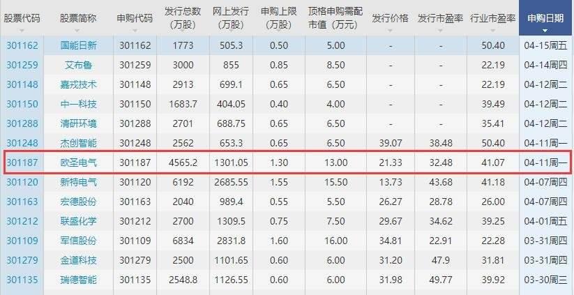 天地在线中签号(新天地6在线观看免费)