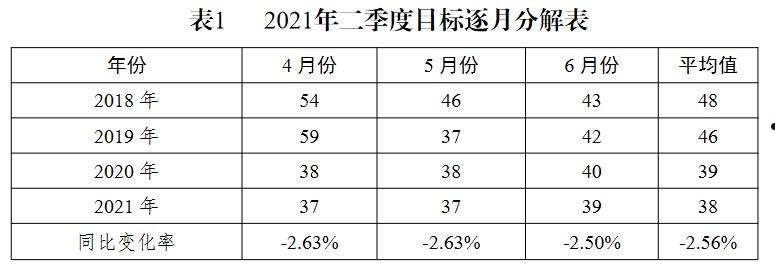 2022年山东德州齐河城投4-8号合同存证债权(2022年补贴查询)