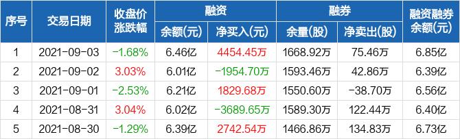 600022(600022山东钢铁最新公告)