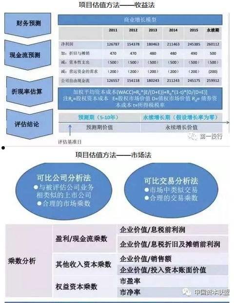 河南济源市交通投资2022债权融资计划(济源政府报告2021)