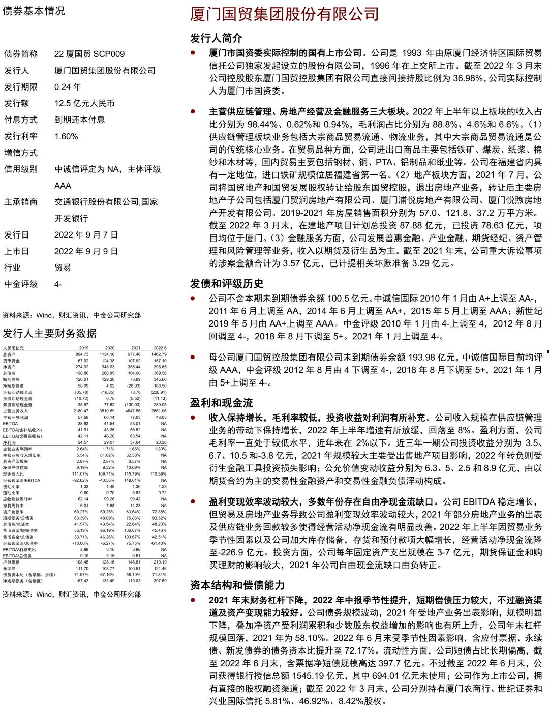 山西信托-晋信永保38号重庆綦江PPN集合资金信托计划(山西信托是国企吗)