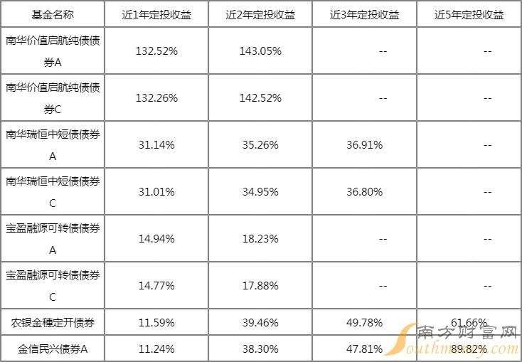 遂宁广利工业发展2022债权(停工令的通知2022最新)