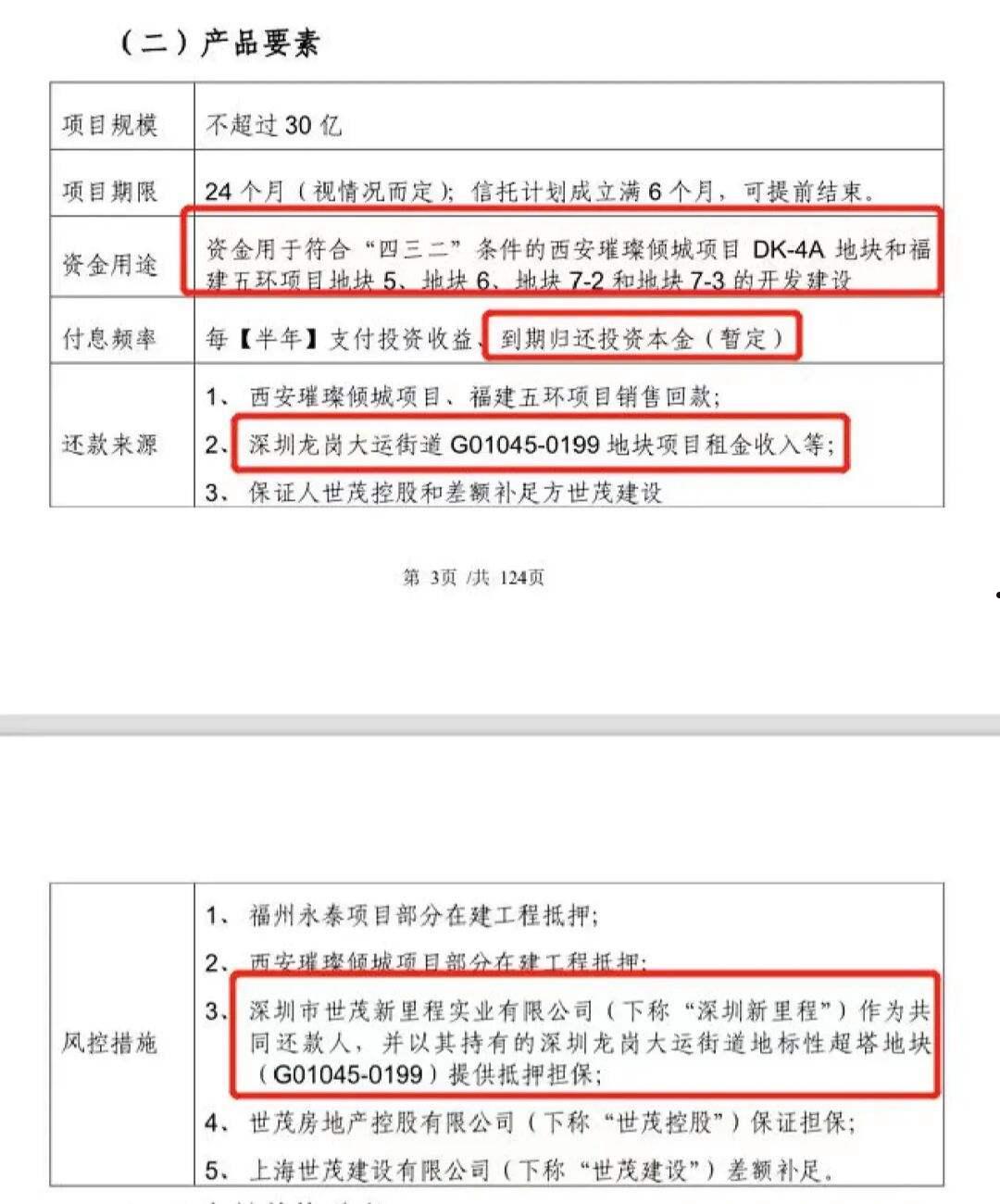 央企信托-469号河南洛阳地级市(非标)集合资金信托计划(信托投资非标产品)