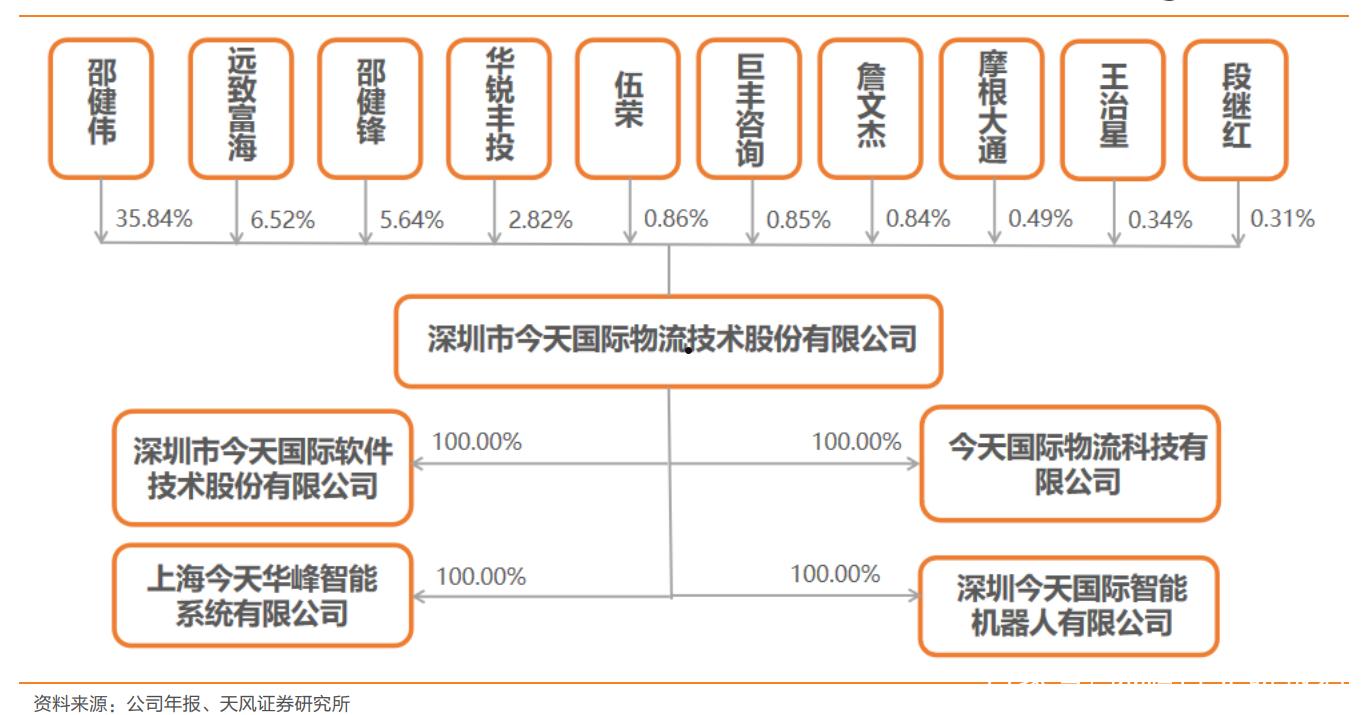 今天国际(今天国际金价是多少)