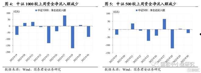 国泰君安知春路(国泰君安知春路是谁的席位)