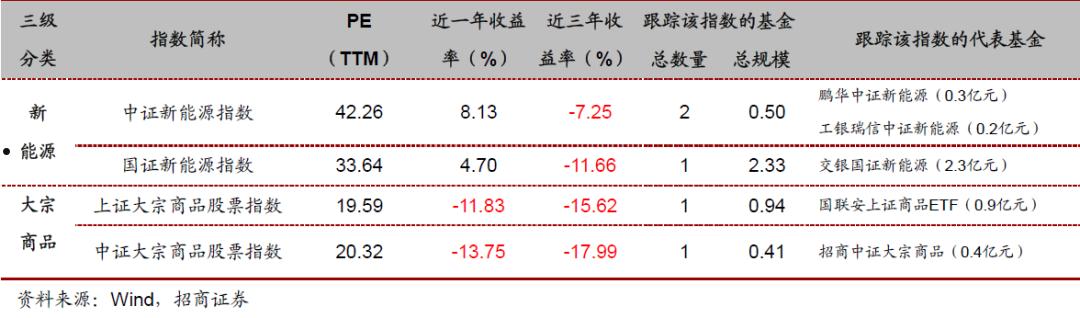 华宝添益(华宝添益交易规则)