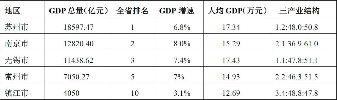 包含央企信托-383非标新沂政信的词条