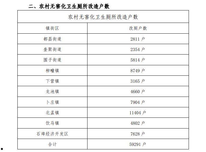 昌邑市昌盛市政收益权转让计划(昌邑转让信息最新)