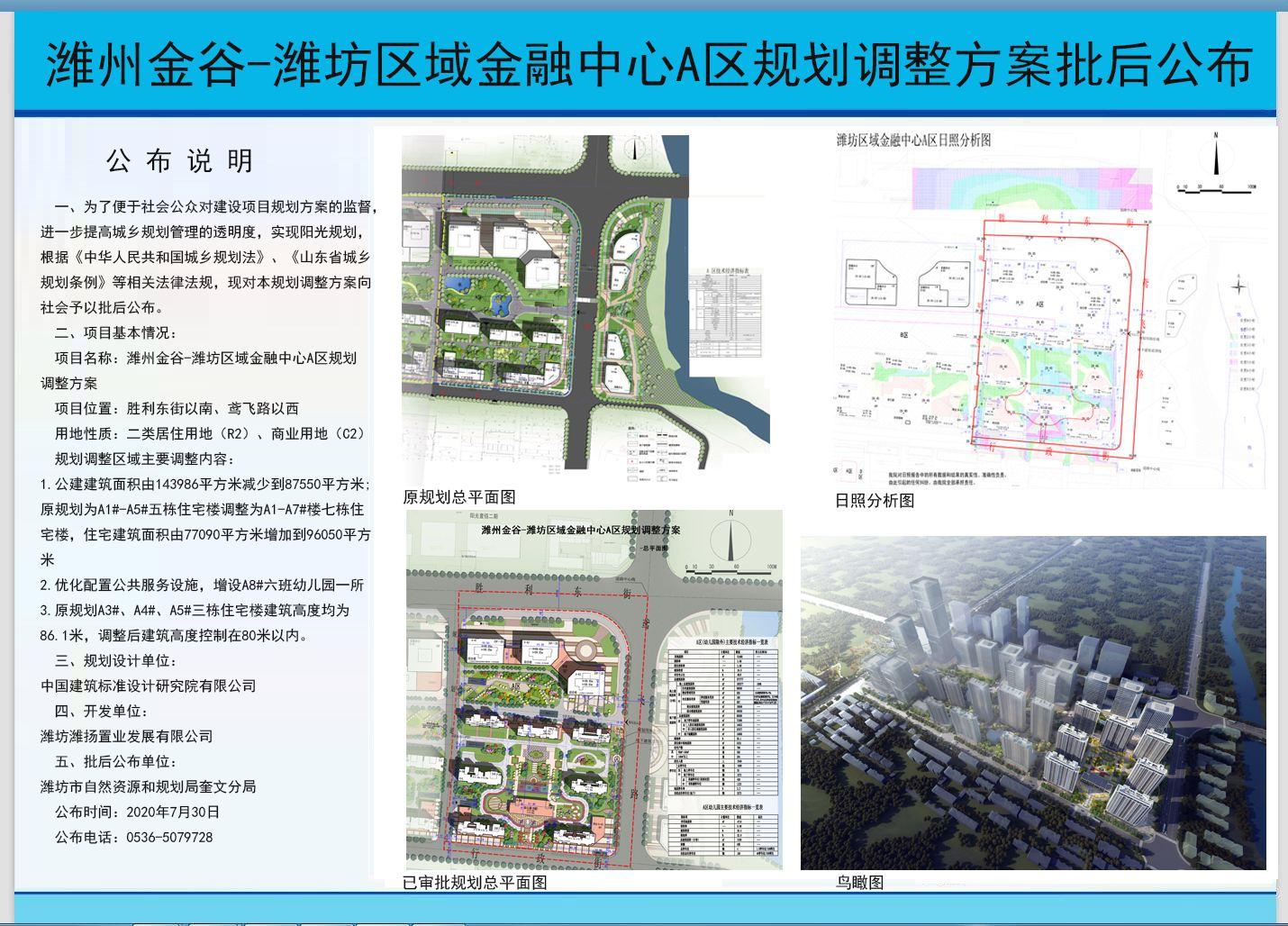 潍坊潍州控股2022债权收益权(潍坊潍州节能债权资产)