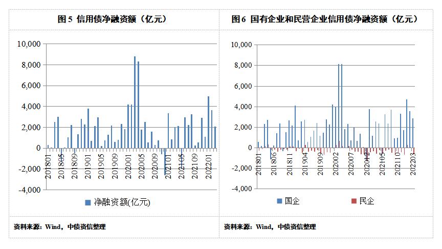 天津静海区2022年债权项目(2020年天津市静海区)