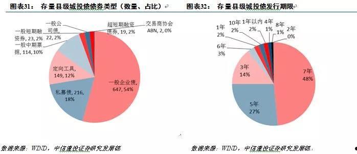 QH县城市经营建设投资债权资产(齐河县城市经营建设投资有限公司电话)