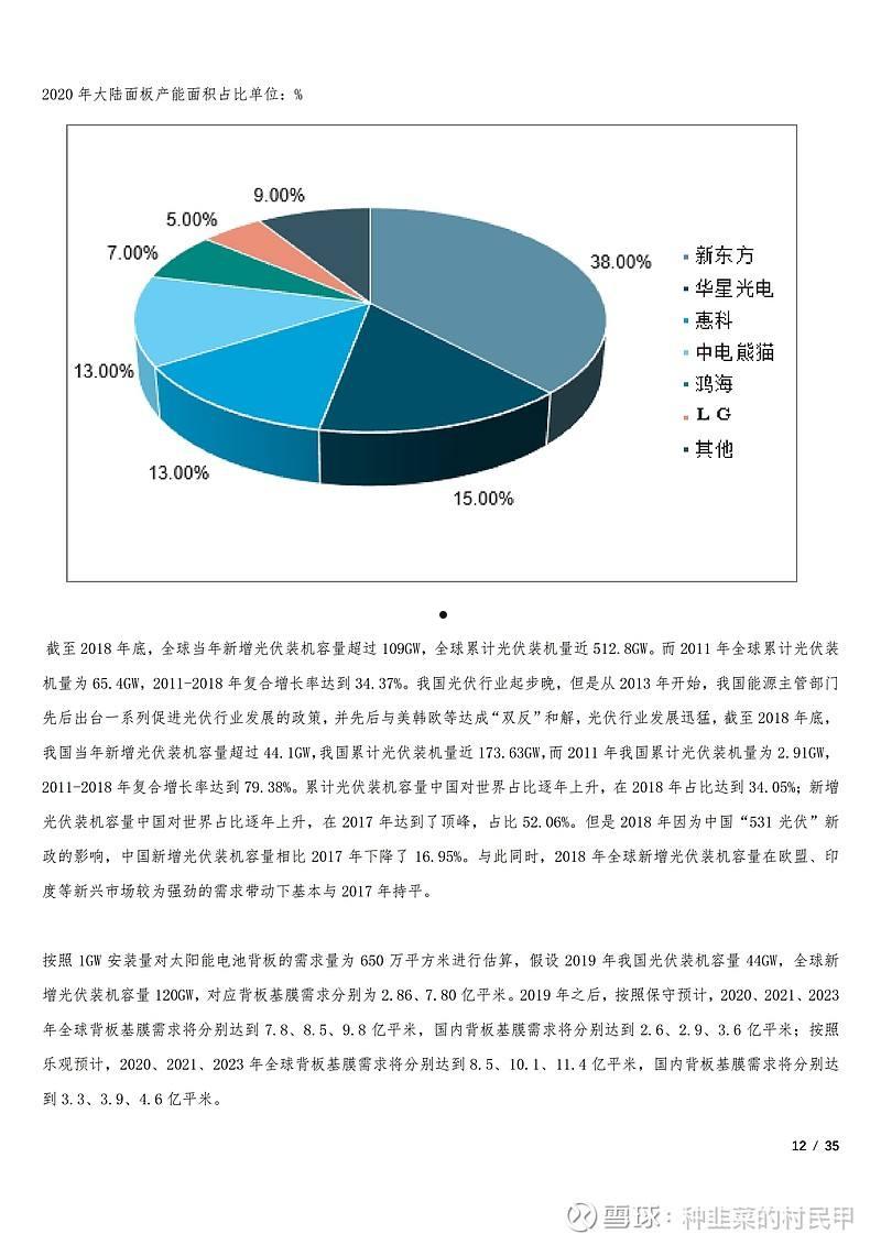 600064南京高科的简单介绍