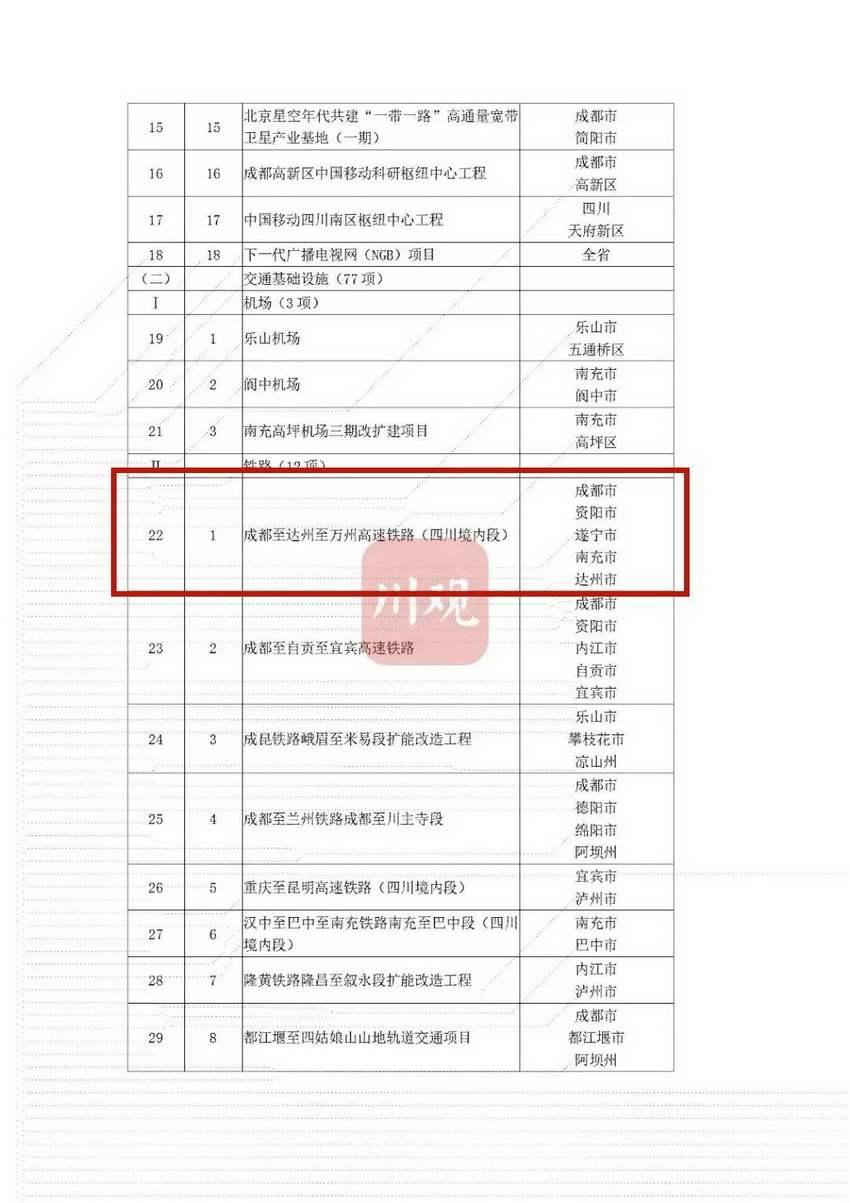 四川遂宁广利工业2022年债权（4）的简单介绍