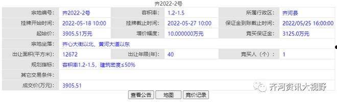 齐河城投2022年债权资产项目(齐河2021年重点项目)