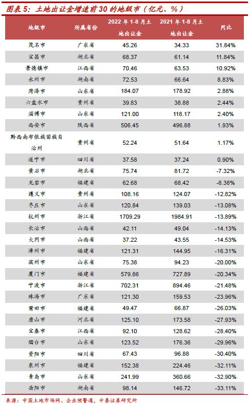 广西柳州市建设投资开发债权计划(广西柳州城市建设投资发展集团)