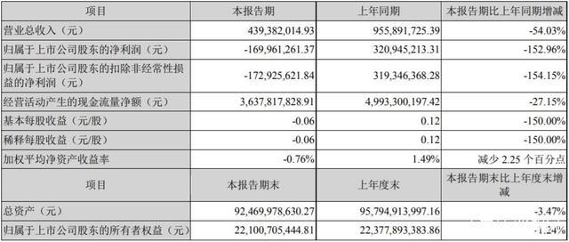 金堂净源排水2022年债权(楼下漏水不一定是楼上)